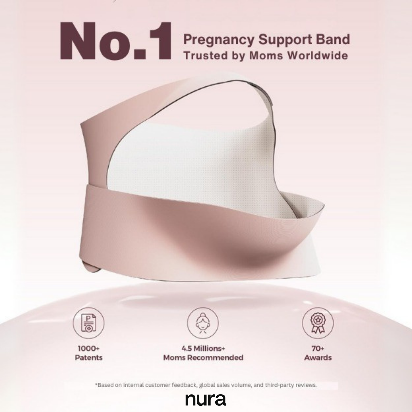 Maternity Support Band – Pain Relief & Comfort for Pregnancy