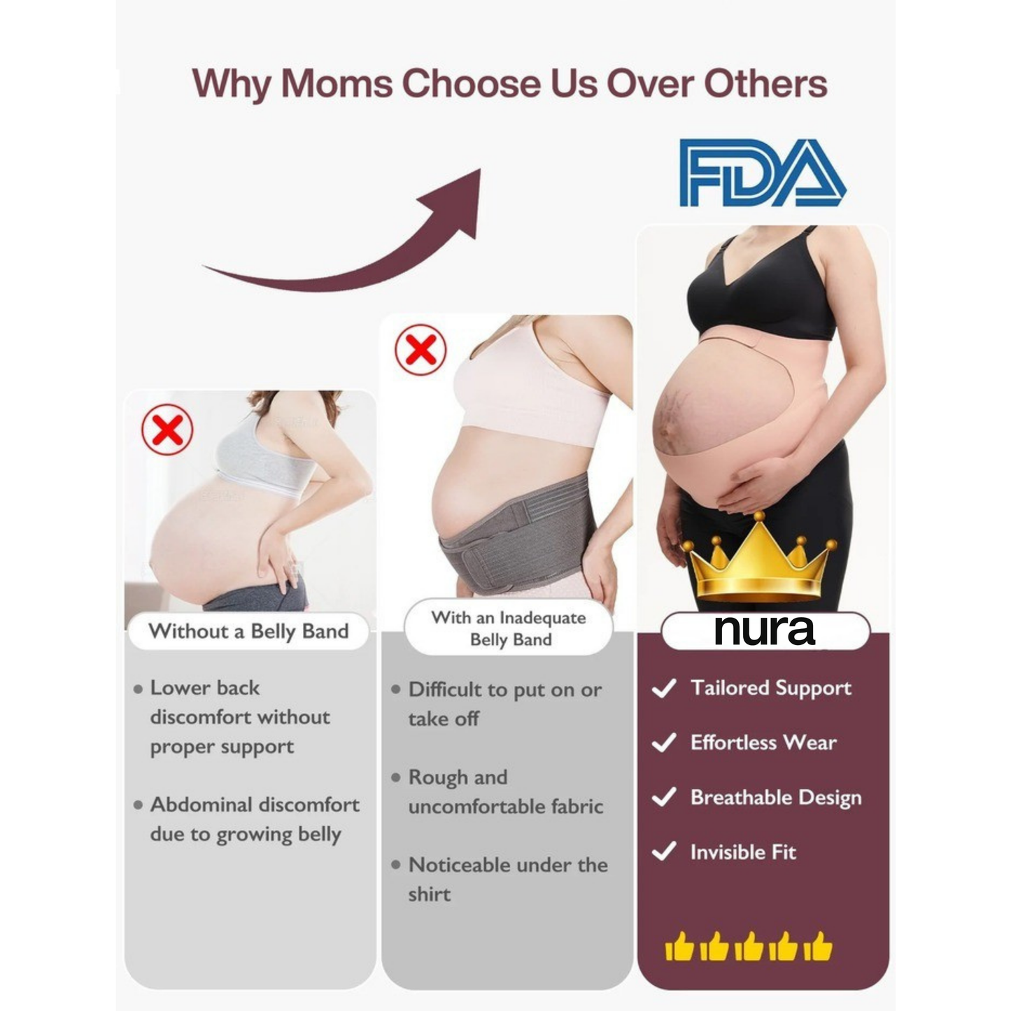 Maternity Support Band – Pain Relief & Comfort for Pregnancy
