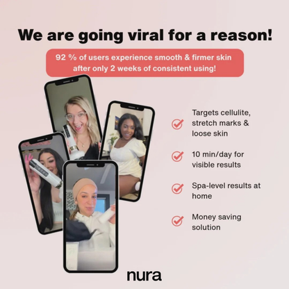 Nura™ - Cellulite Bundle Kit