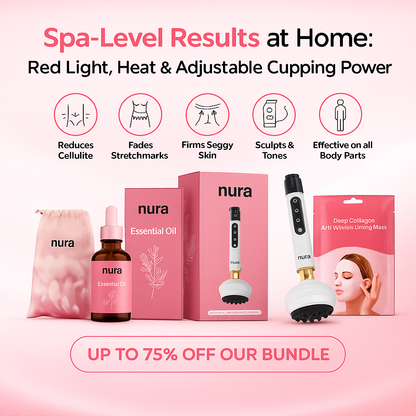 Nura™ - Cellulite Bundle Kit