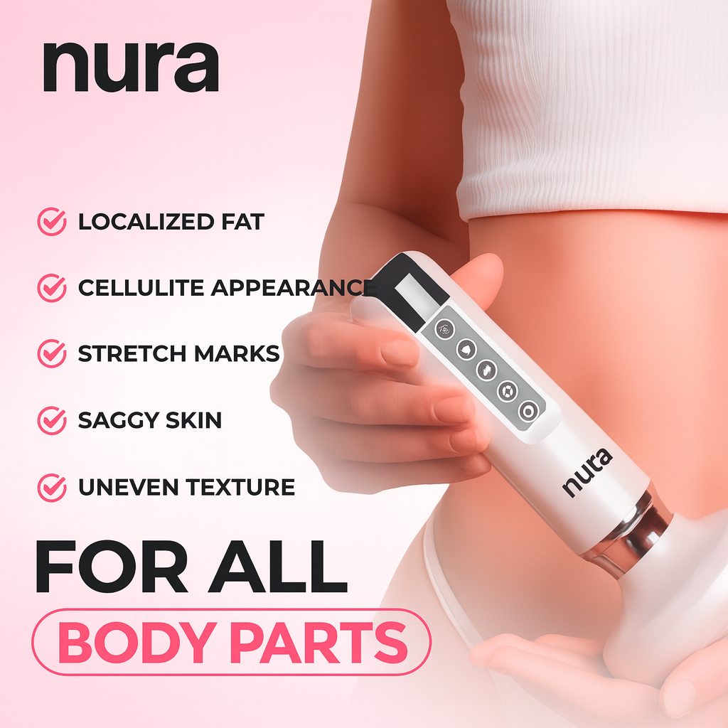 Nura™ - Cellulite Bundle Kit