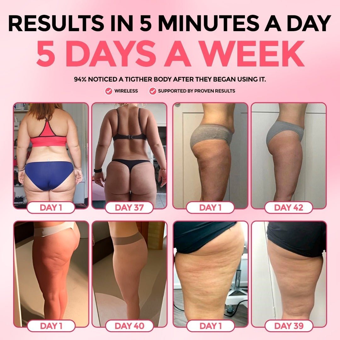 Nura™ - Cellulite Bundle Kit